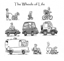 the-wheels-of-life